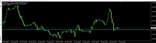 FX87 H4 Trend SergeD EA MT4