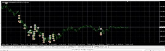 Forex UControl EA MT4