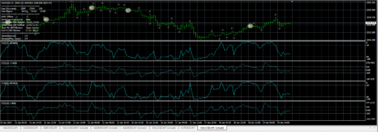 Franko Scalp EA MT4+Setfiles