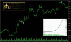 Golden Man EA V3.4 MT4