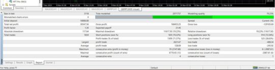 HFT Pro McS EA MT4 + Setfiles