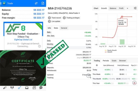 HFT Prop Firm EA V2.808 MT4