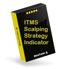 ITMS Scalping Strategy Indicator MT4