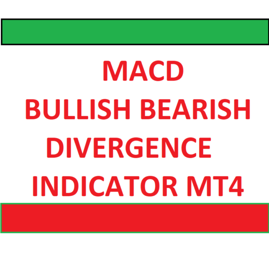 MACD BULLISH BEARISH DIVERGENCE INDICATOR MT4