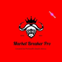 Market Breaker Pro Indicator V1 MT4