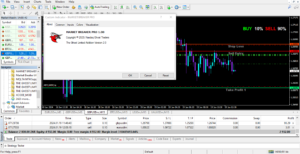 Market Breaker Pro Indicator V1 MT4