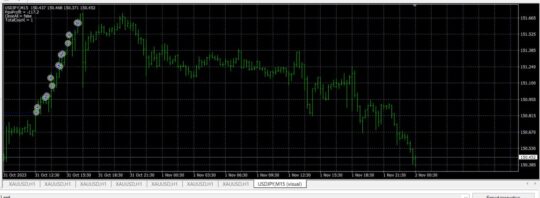 MultiHedge EA V1.1 MT4