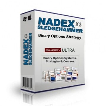 NADEX SLEDGEHAMMER Aggressive Binary Options Strategy