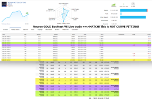 Neuron Net GOLD EA V1.18 MT5