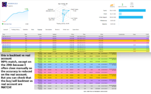 Neuron Net GOLD EA V1.18 MT5