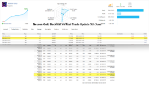 Neuron Net GOLD EA V1.18 MT5