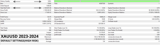 Oracle EA V2.1 MT4