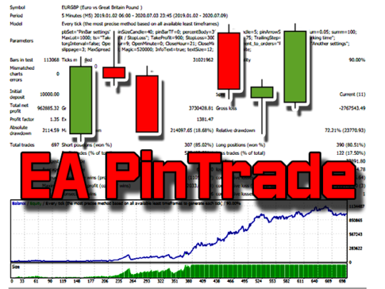 PinTrade EA MT4