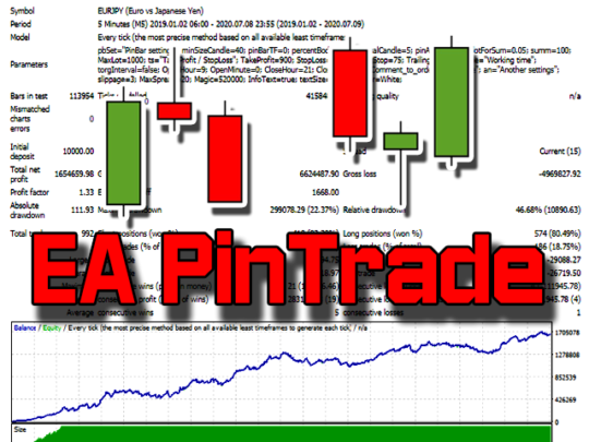 PinTrade EA MT4