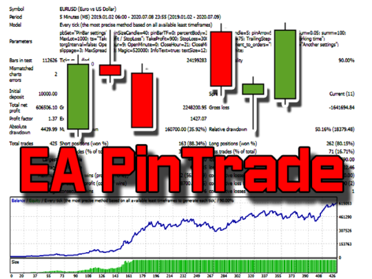 PinTrade EA MT4