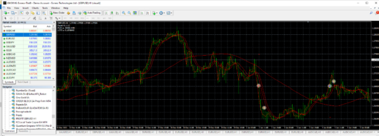 Profit GBPUSD EA MT4