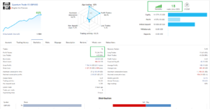 Quantum Trade EA V4.95 MT5