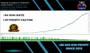 Quantum Trade EA V4.95 MT5