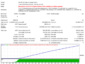 Status Auto EA V1.4 MT4