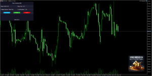 Stock Indexes EA V1 MT5