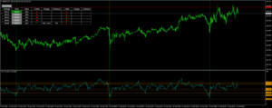 TFA True RSI Indicator MT4