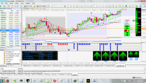 Tradeonix Indicators MT4