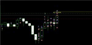 Trailing Entry EA MT4