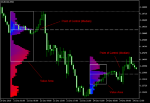 Boom Crash Violet EA MT5