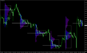 Boom Crash Violet EA MT5