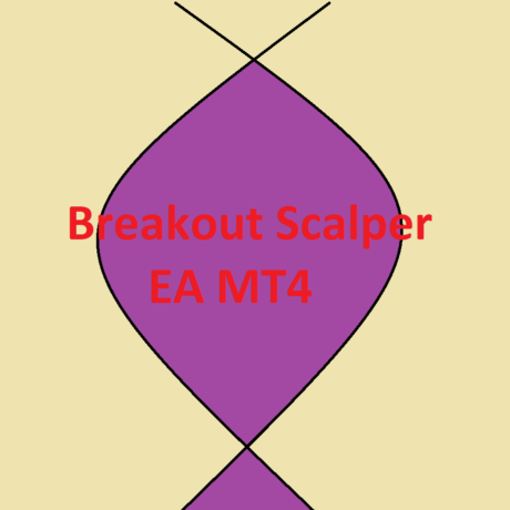 Breakout Scalper EA MT4