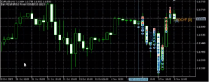 Crazy Trader EA V1.1 [Source Code] MQ4 MQ5