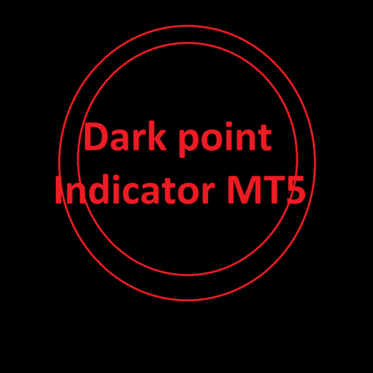 Dark point Indicator MT5
