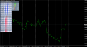 forex profit g 1 1