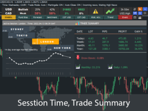 fundamental trader g 1