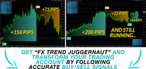 FX Trend Juggernaut Indicator MT4