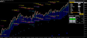 Trend Imperator Indicator V3 MT4