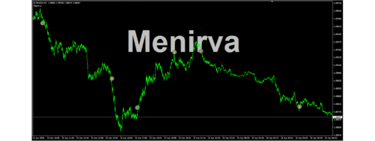 Menirva EURUSD EA MT4