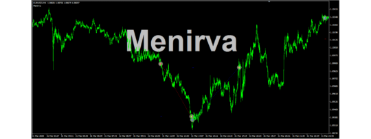 Menirva EURUSD EA MT4