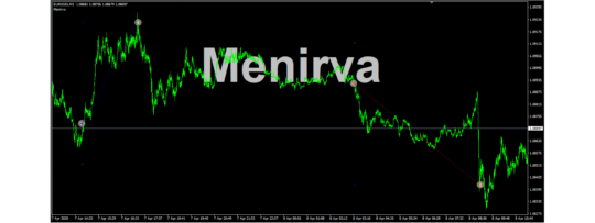 Menirva EURUSD EA MT4