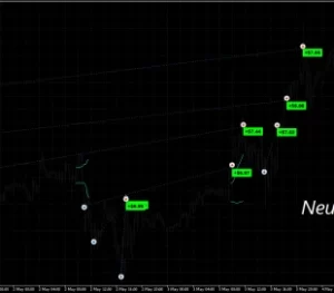 Neurotron EA MT4