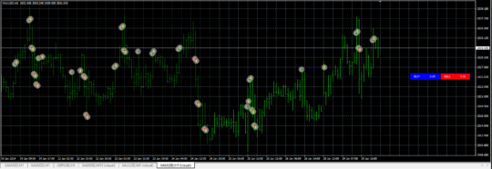 Open Index AI EA MT4 + SetFiles