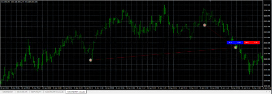 Open Index AI EA MT4 + SetFiles