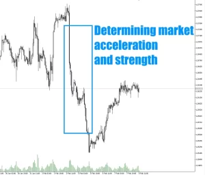 Price Action Superstar EA MT5