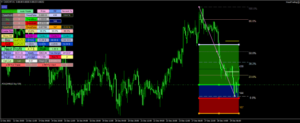 Zone Recovery Hedge EA V1 MT4