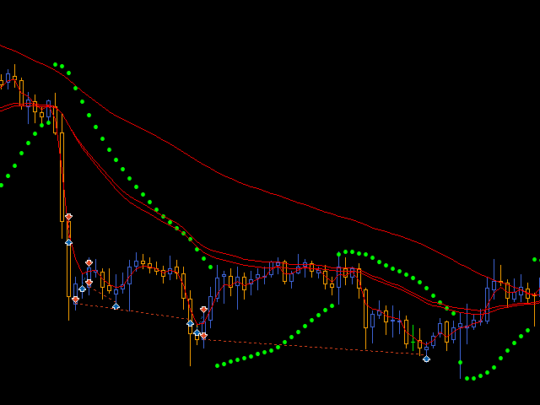 Reindeer Scalper Pro EA V1.10 MT4