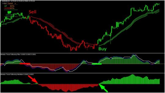 Crypto Scalper EA MT4