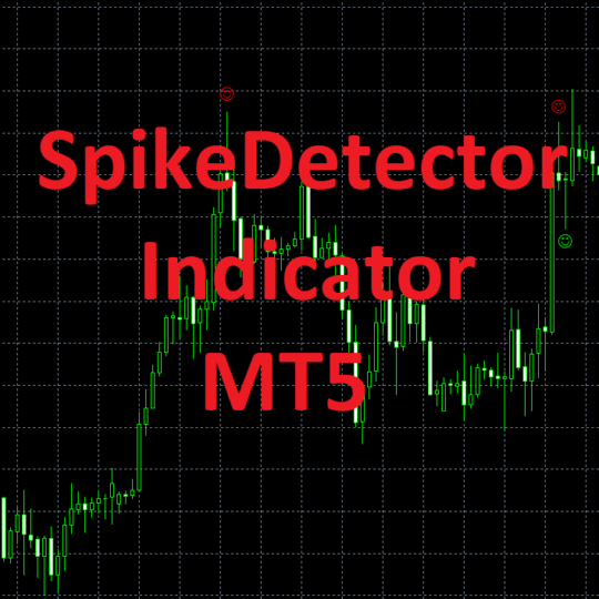 Spike Detector Indicator MT5