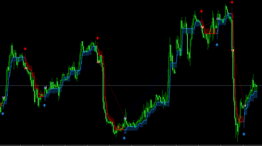 FIRESTORM PROP FIRM SCALPER EA V5 MT4