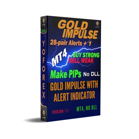 GOLD Impulse with Alert V1.1 Indicator