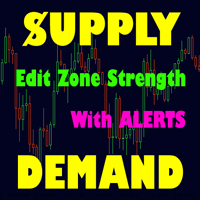 Advanced Supply Demand Indicator V7 MT4